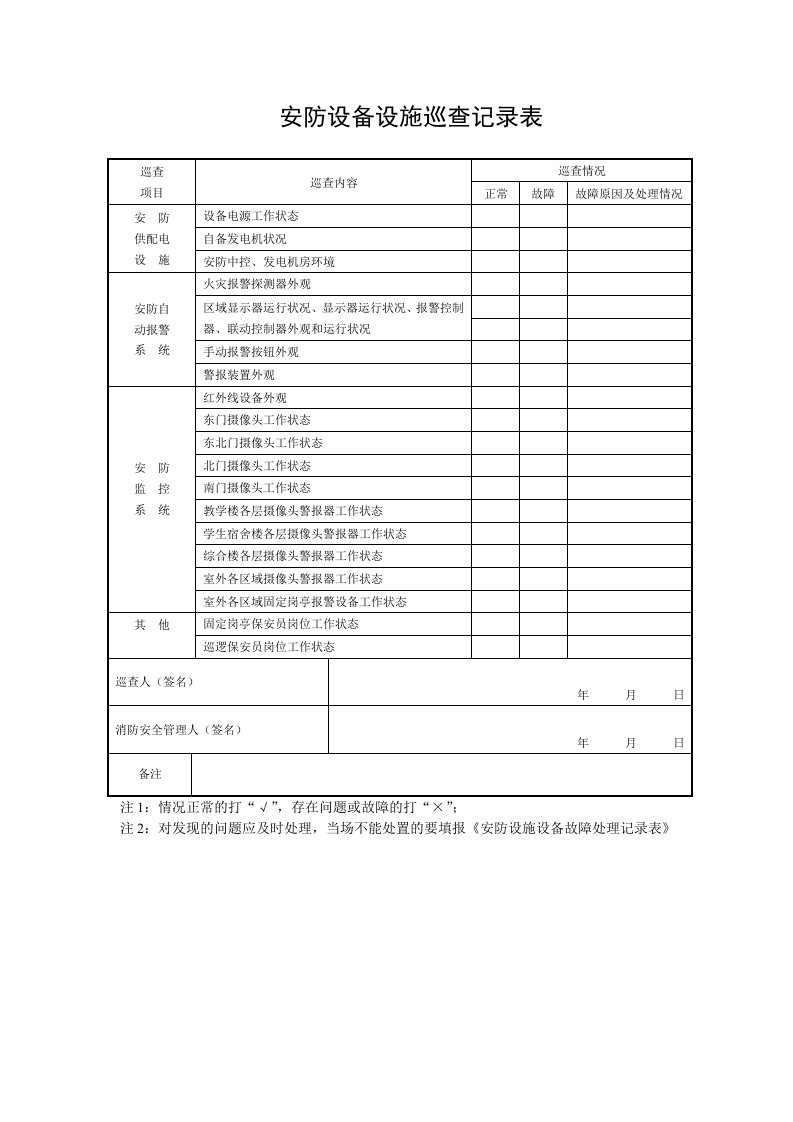 安防设施设备巡查记录表