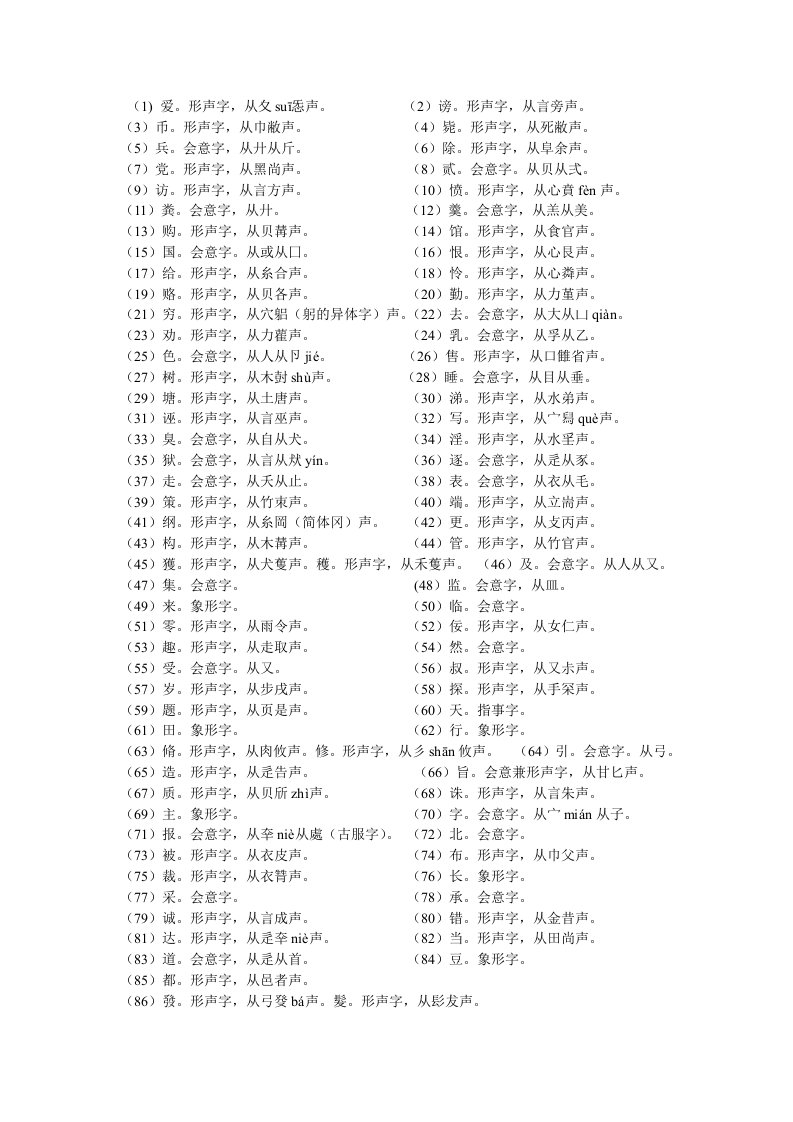 汉字偏旁字形字义