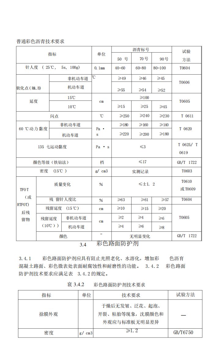 CJJT2182014城市道路彩色沥青混凝土路面技术规程