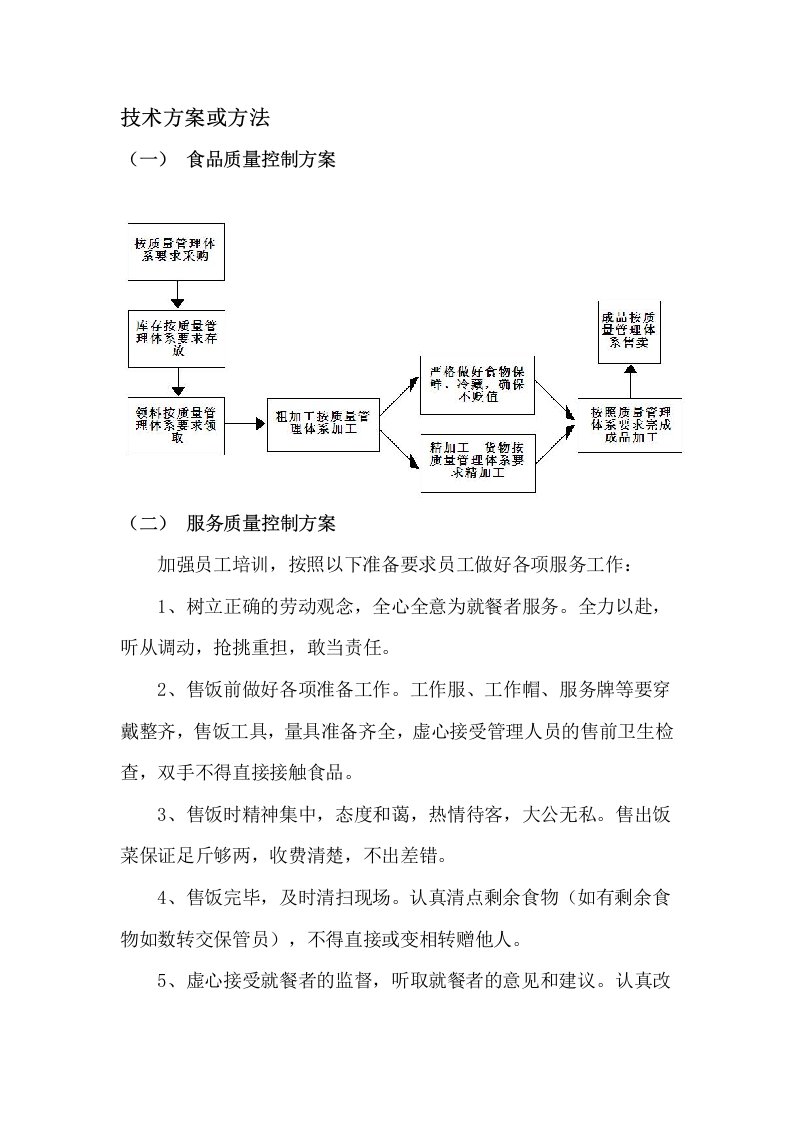 食堂餐厅投标方案