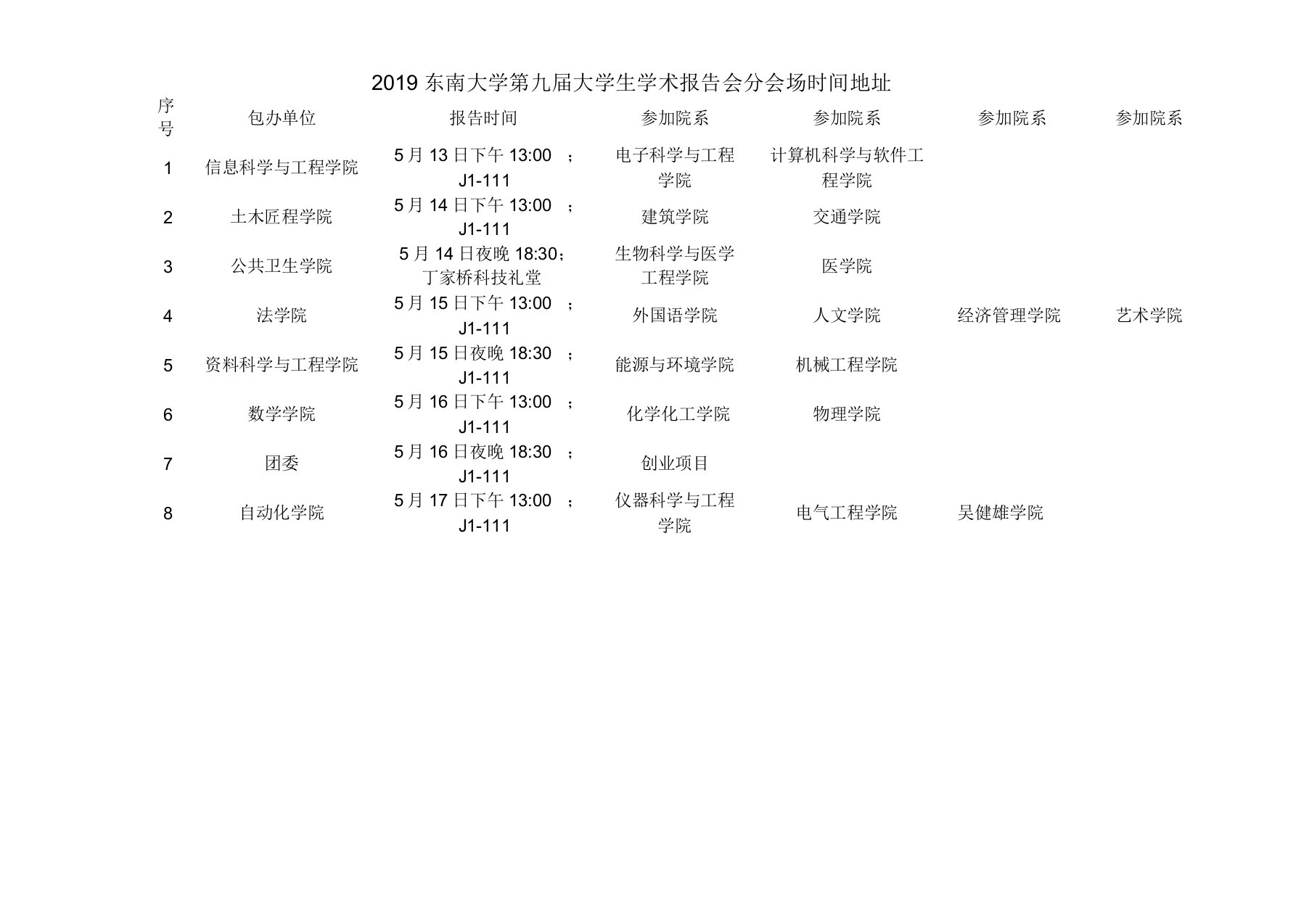 2019东南大学第九届大学生学术报告会分会场时间地点