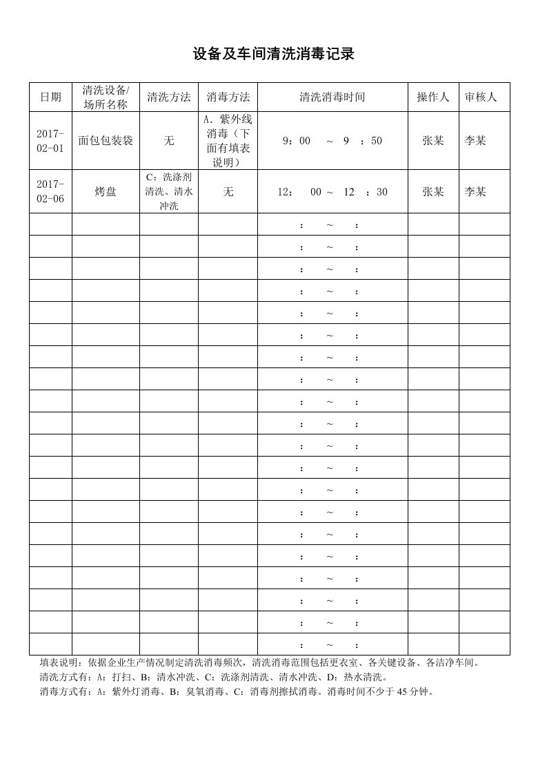 设备及车间清洗消毒记录