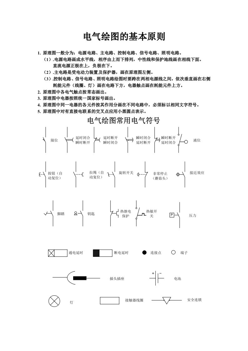 电气绘图的基本原则－初学者