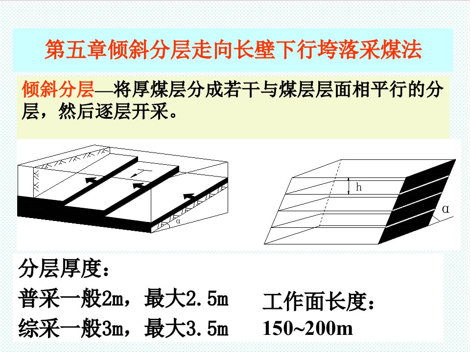 冶金行业-第五章分层采煤法