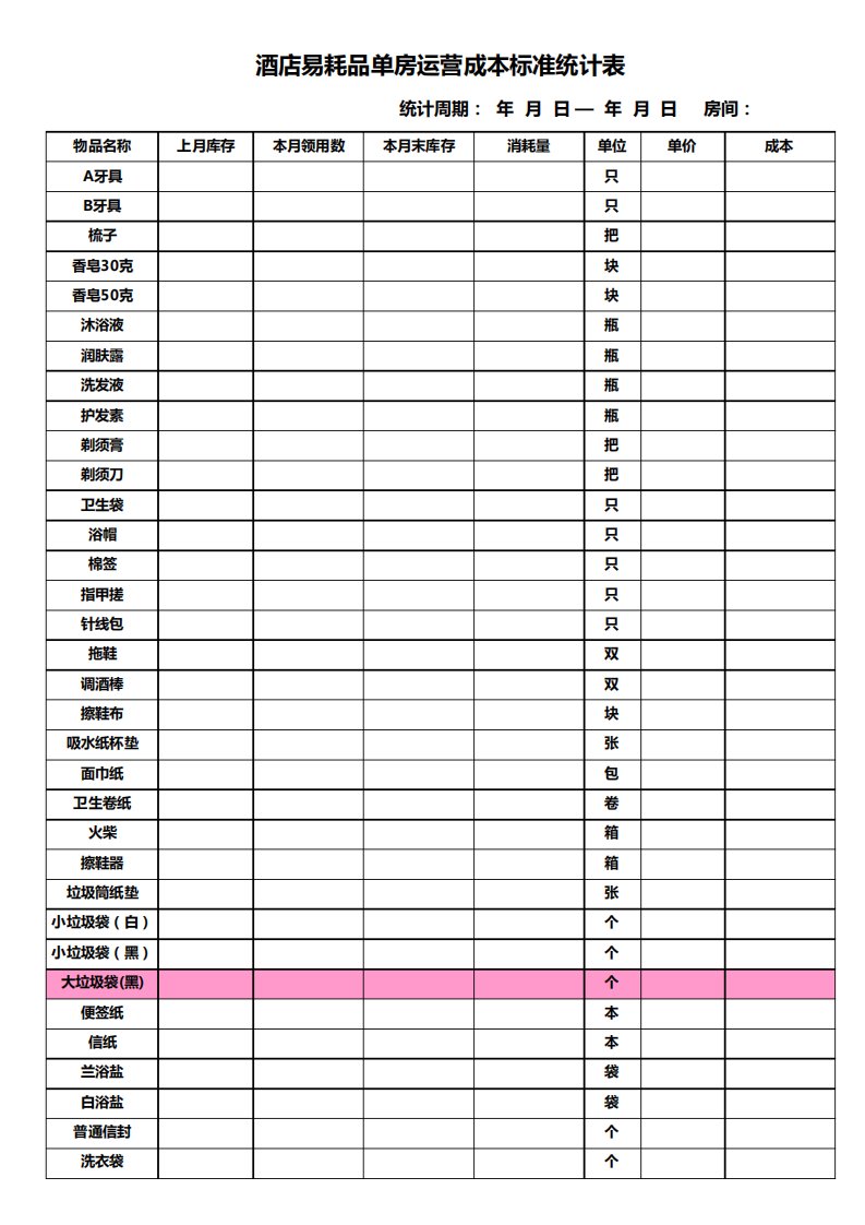 酒店易耗品单房运营成本标准