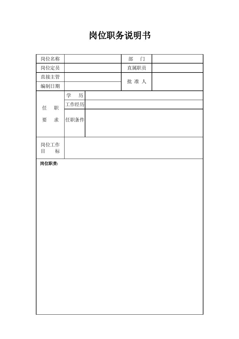 某机床有限公司岗位说明书