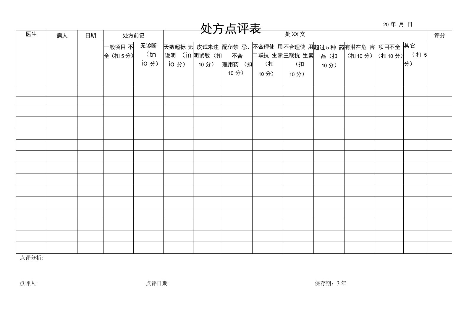 医院处方点评表