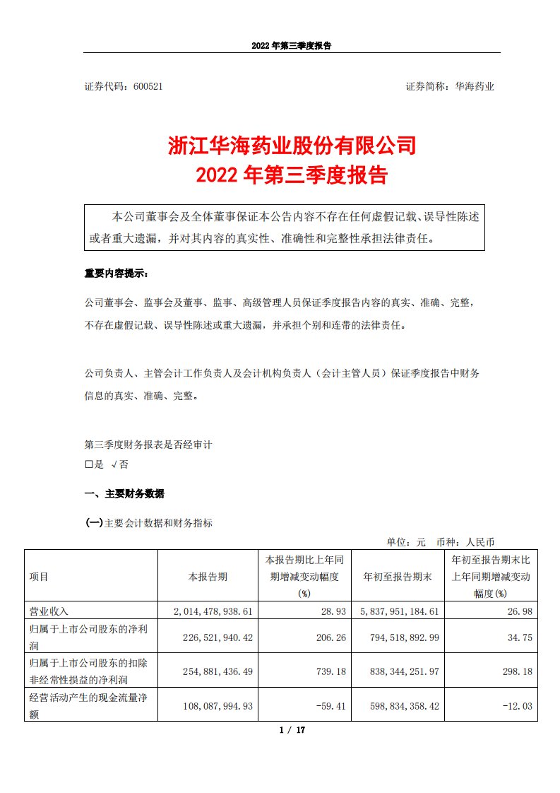 上交所-浙江华海药业股份有限公司2022年第三季度报告-20221028