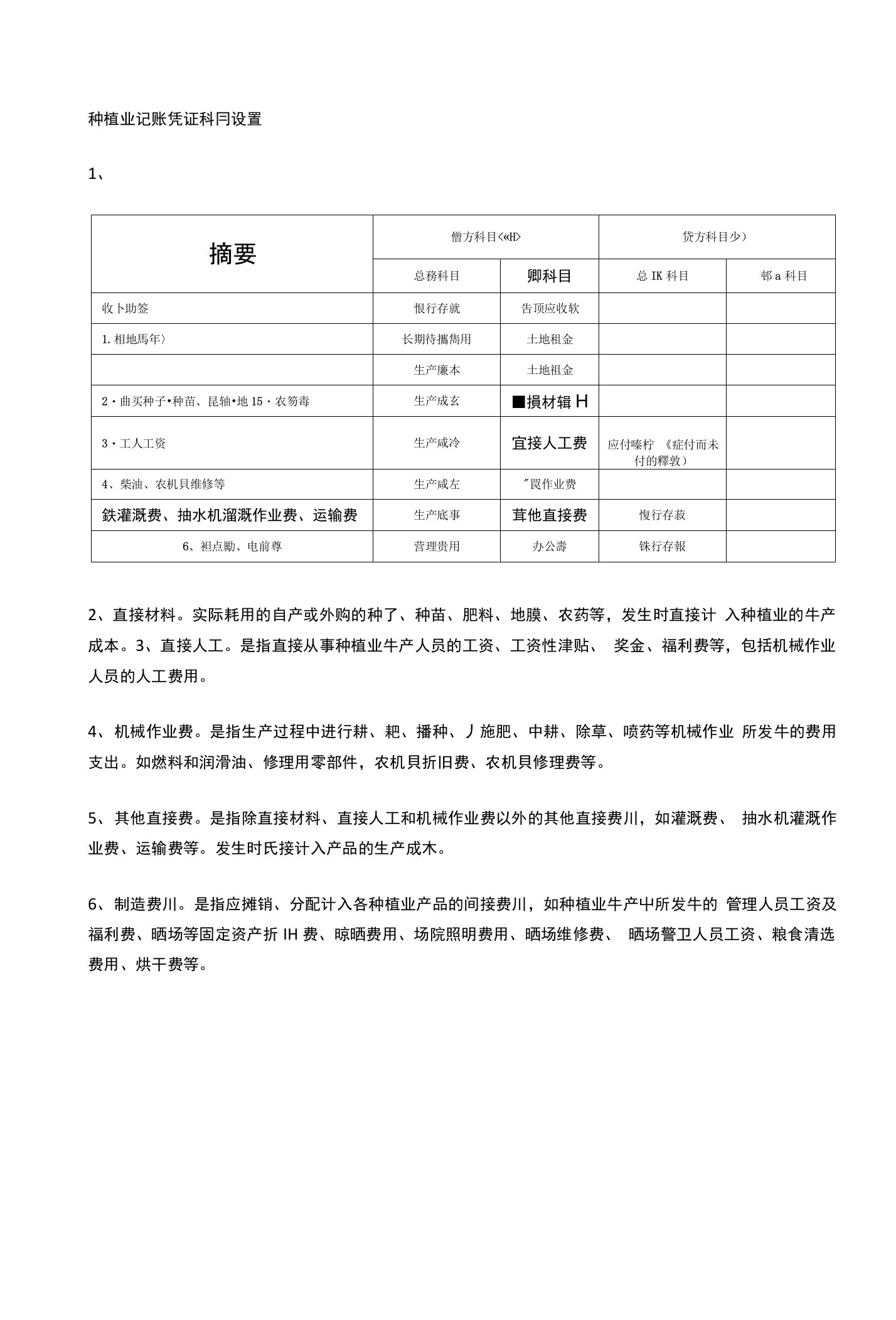 种植业记账凭证科目设置