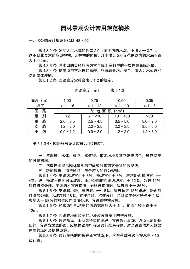 园林景观设计常用规范汇总