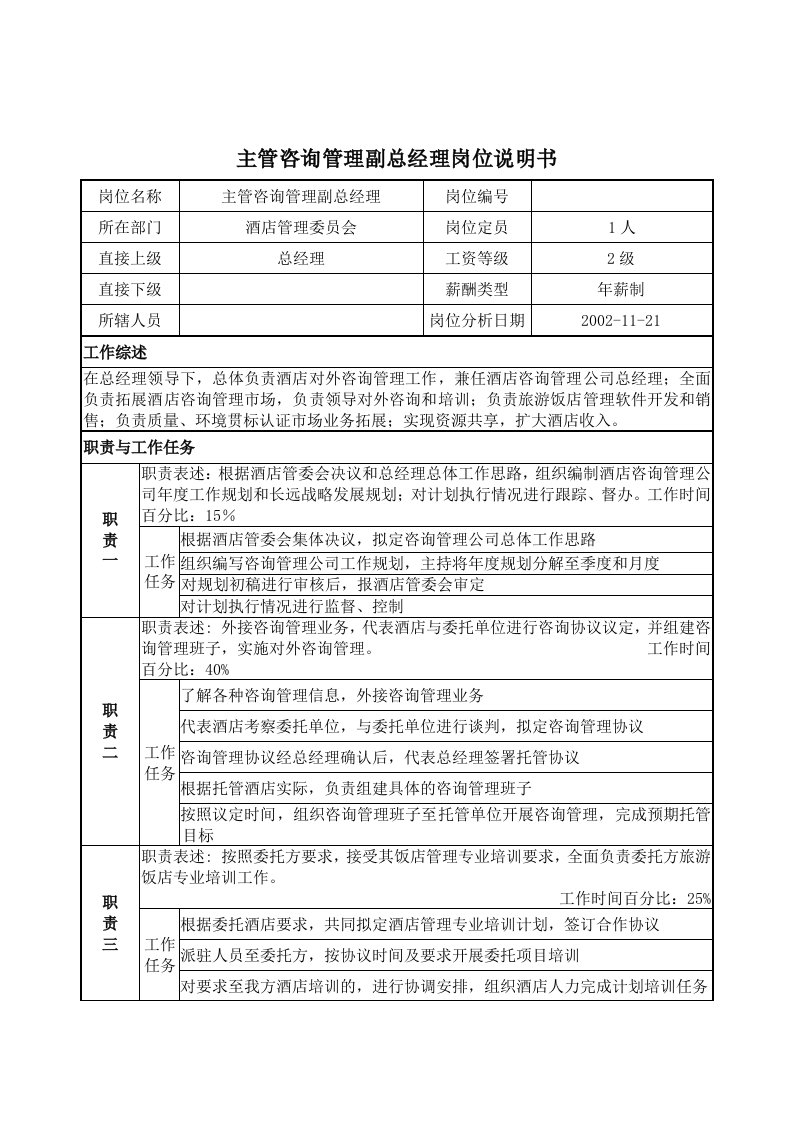 主管咨询管理副总经理岗位职责说明