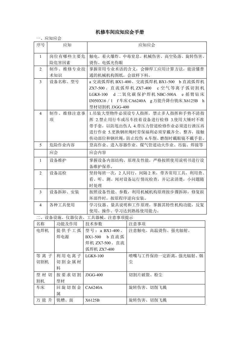 机修车间应知应会手册