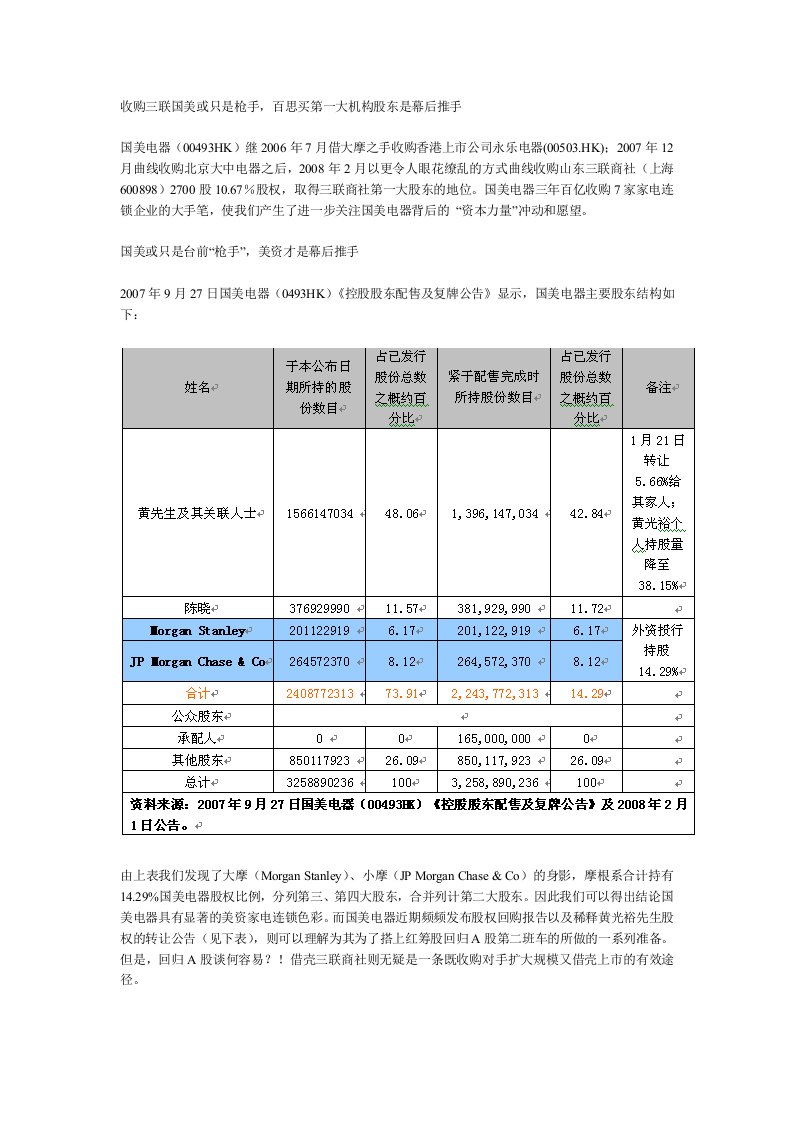 收购三联国美或只是枪手，百思买第一大机构股东是幕后推手(1)