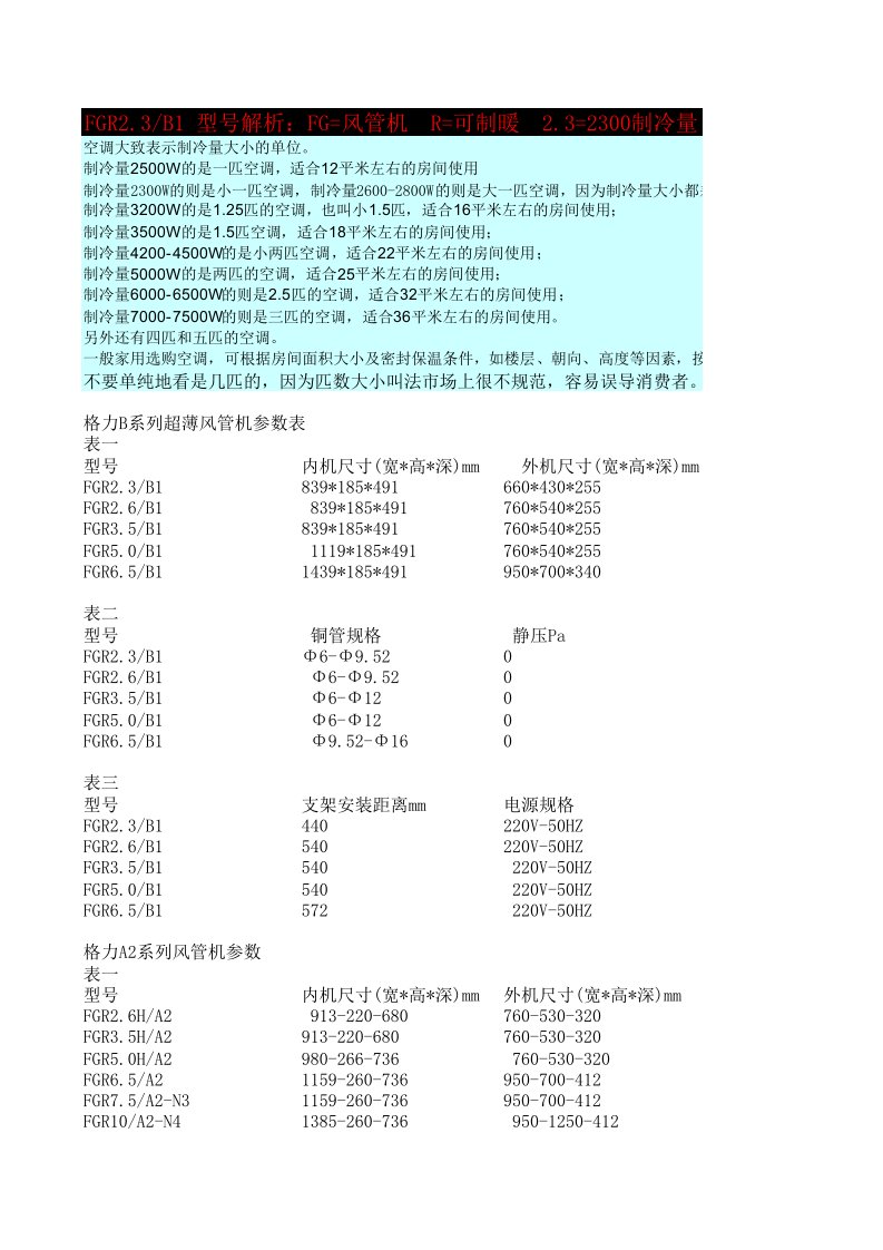 格力风管机参数表