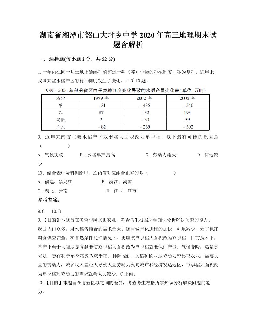 湖南省湘潭市韶山大坪乡中学2020年高三地理期末试题含解析