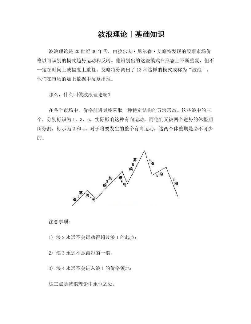 波浪理论丨所有波浪基础信息