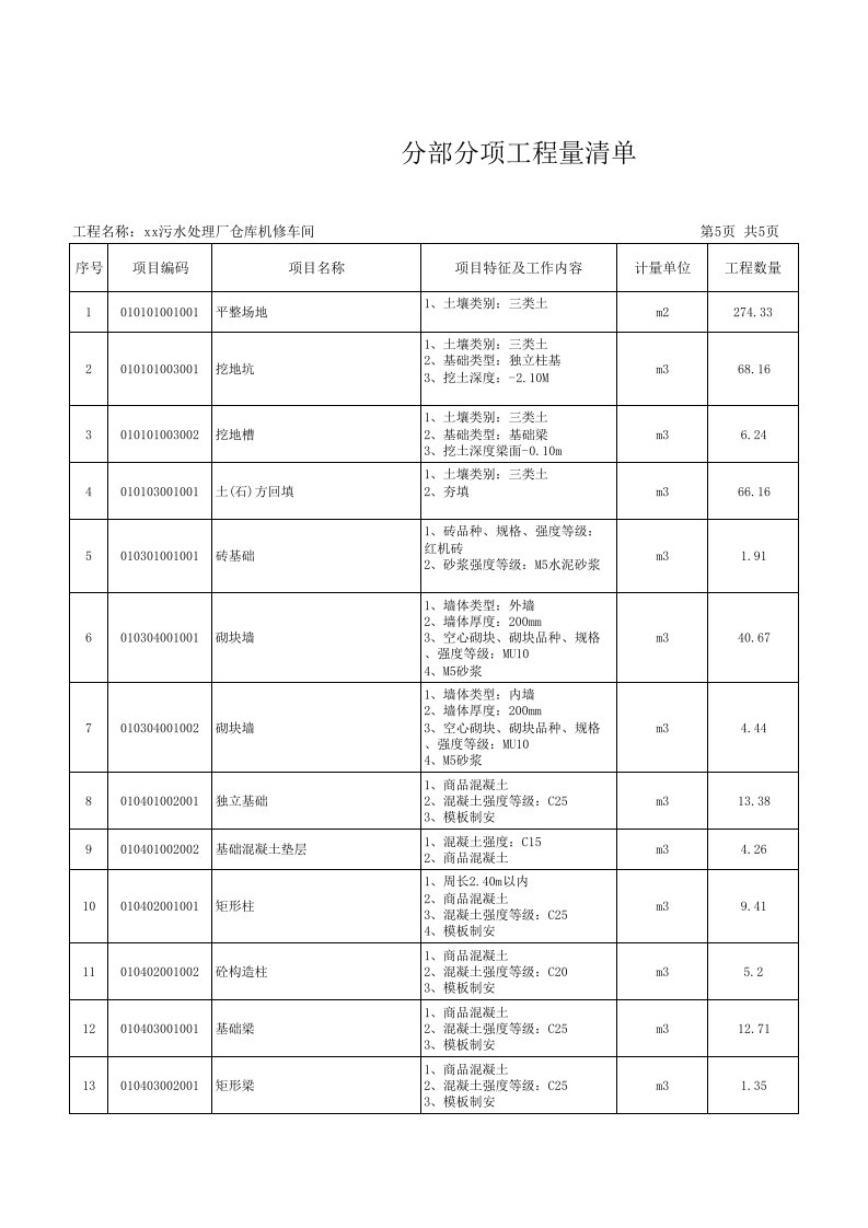 仓库工程量清单（土建）