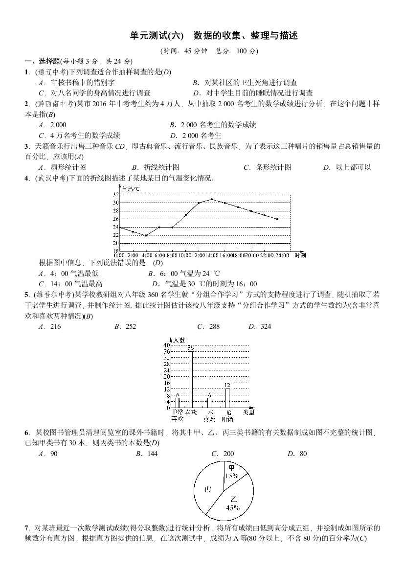 【小学中学教育精选】单元测试(六)　数据的收集、整理与描述