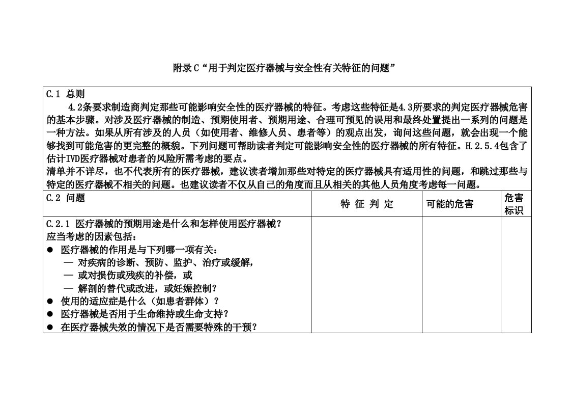 附录C：安全特征问题清单