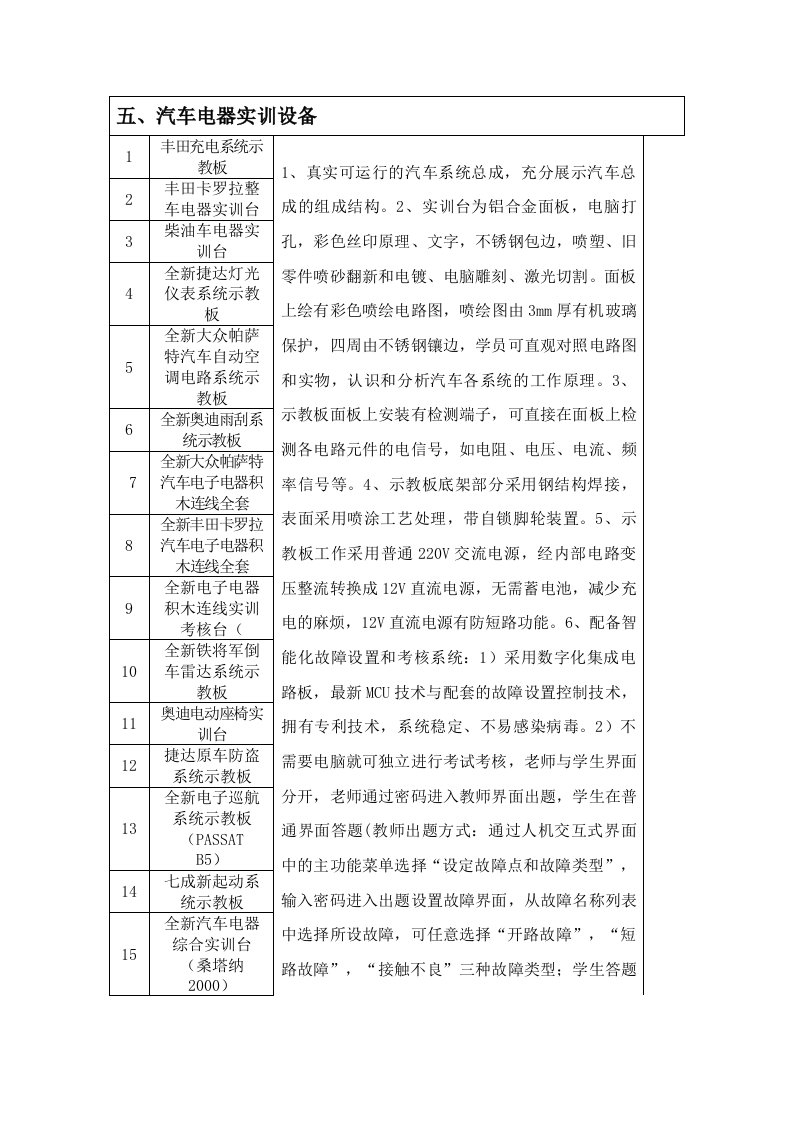 汽车行业-汽车电器实训设备