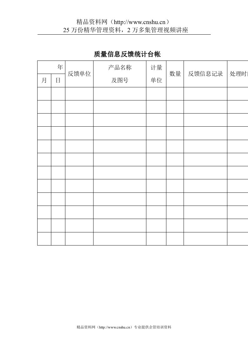 质量体系表格-质量信息反馈统计台帐