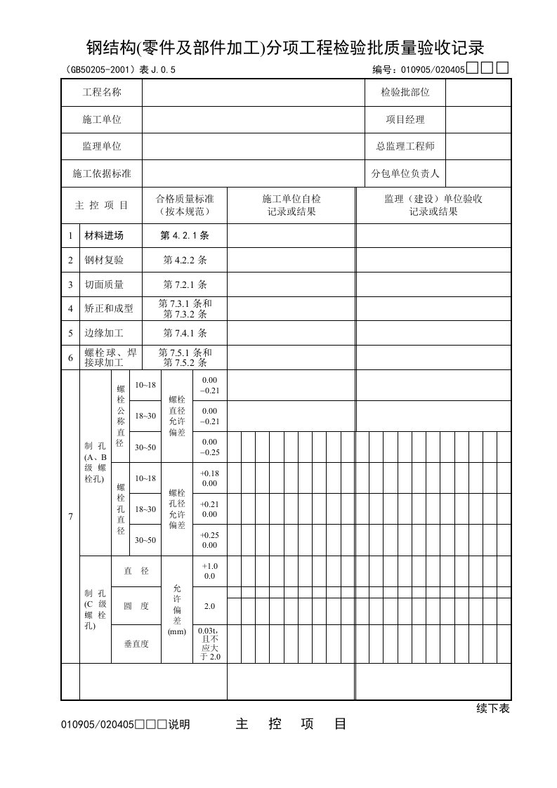 产品质量验收表格大全349