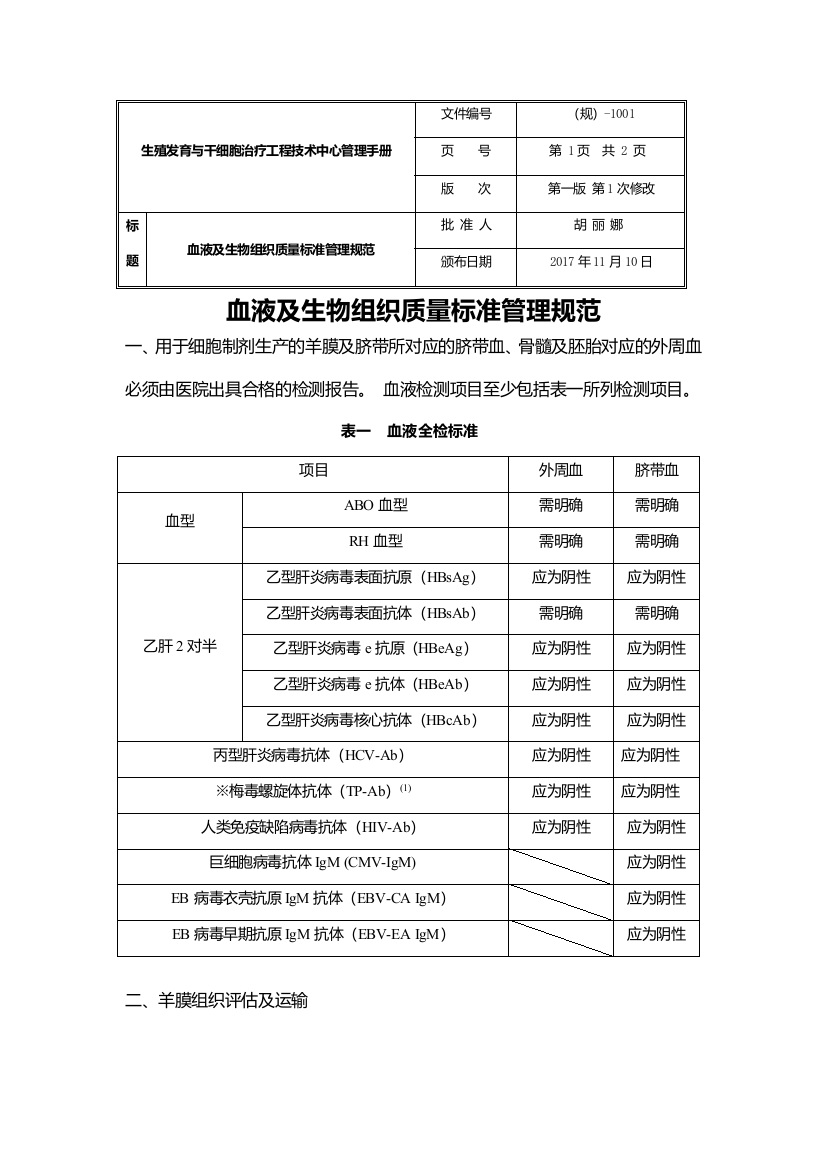 生产运输存储质量管理