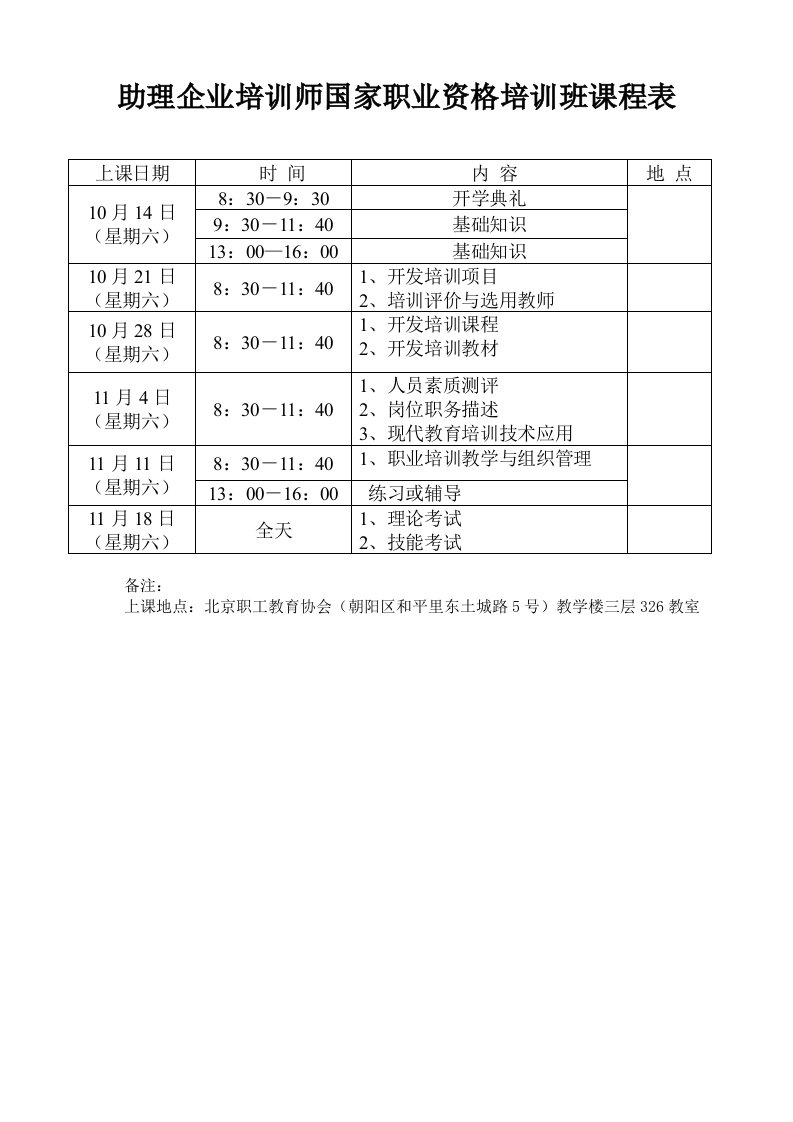 助理企业培训师国家职业资格培训班课程表