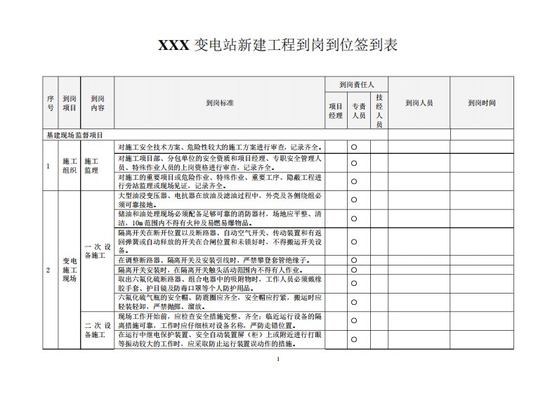 到岗到位签到表