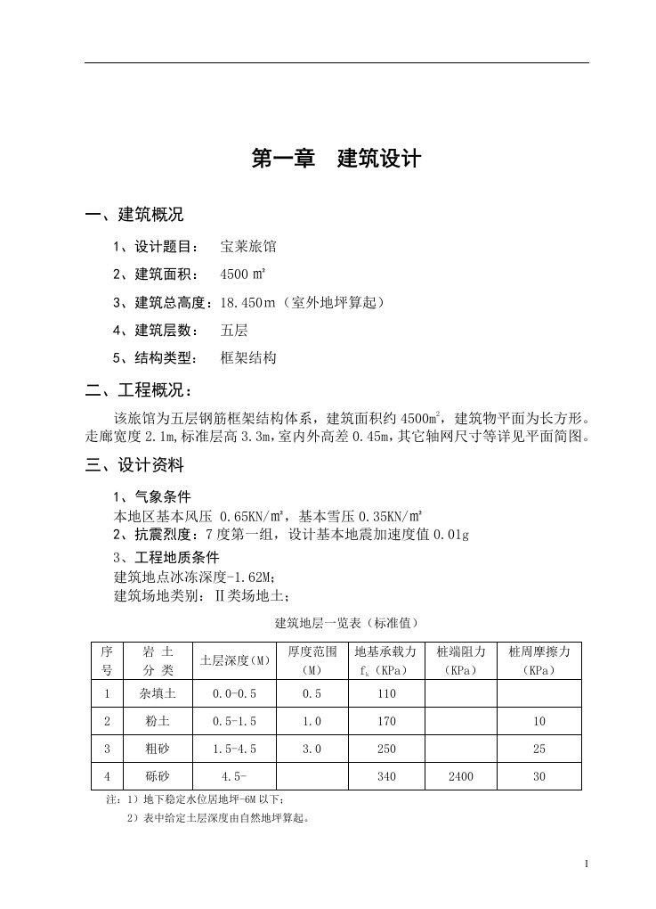 毕业设计（论文）-5层旅馆结构设计