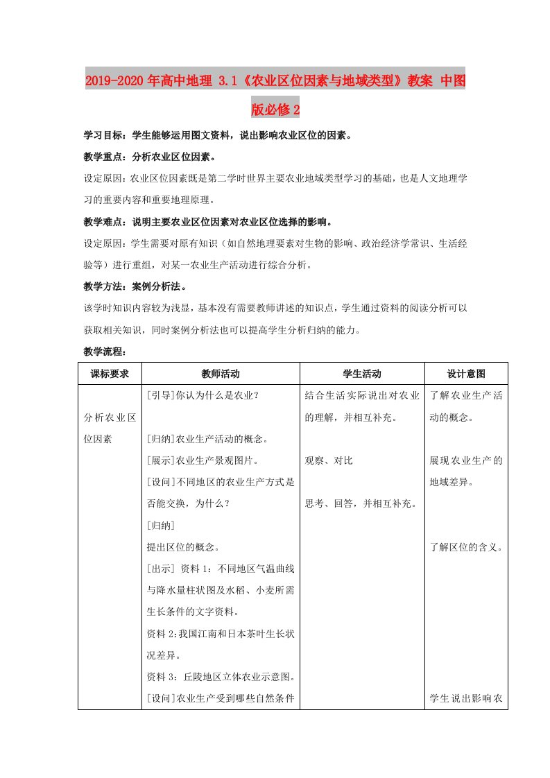 2019-2020年高中地理