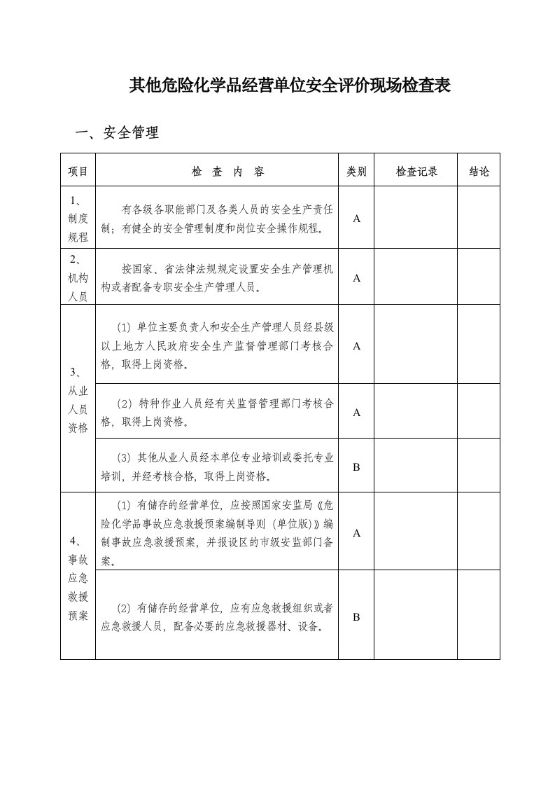 危险化学品安全评价现场检查表