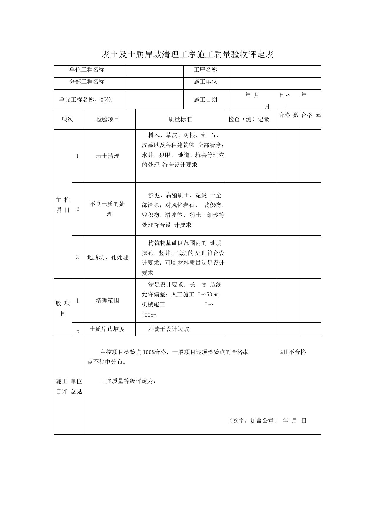 表土及土质岸坡清理工序施工质量验收评定表