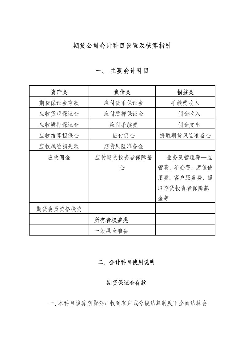 期货公司会计科目设置及核算指引