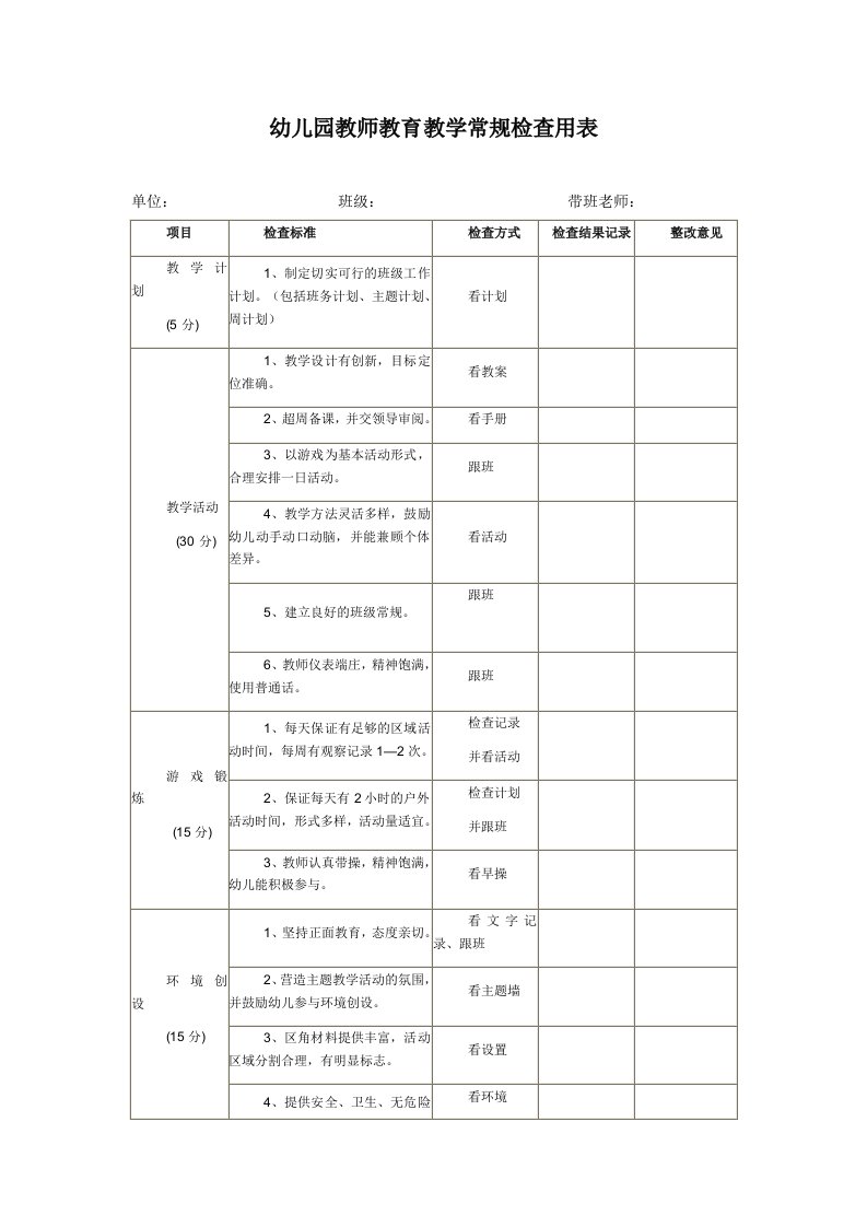 教师教育教学常规检查用表