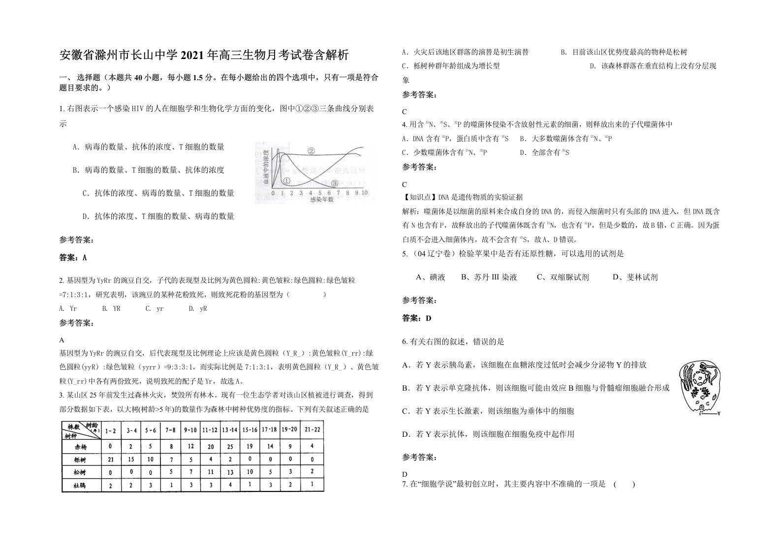 安徽省滁州市长山中学2021年高三生物月考试卷含解析