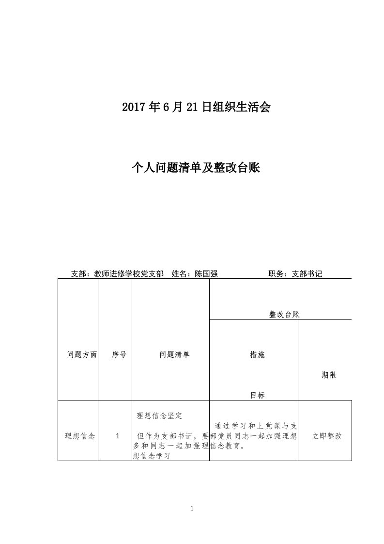 问题清单及整改台账