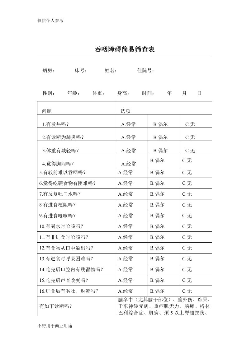 吞咽障碍简易筛查表