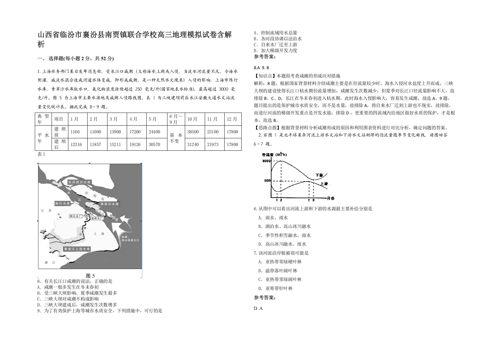 山西省临汾市襄汾县南贾镇联合学校高三地理模拟试卷含解析