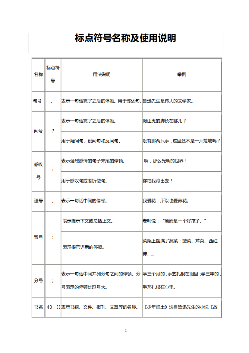 二年级标点符号练习24页(有答案)