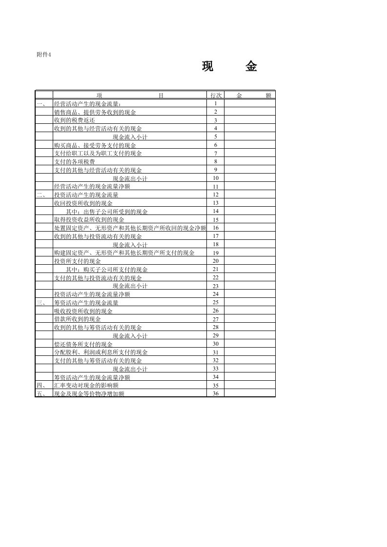 现金流量表编制底稿Excel模板.xls