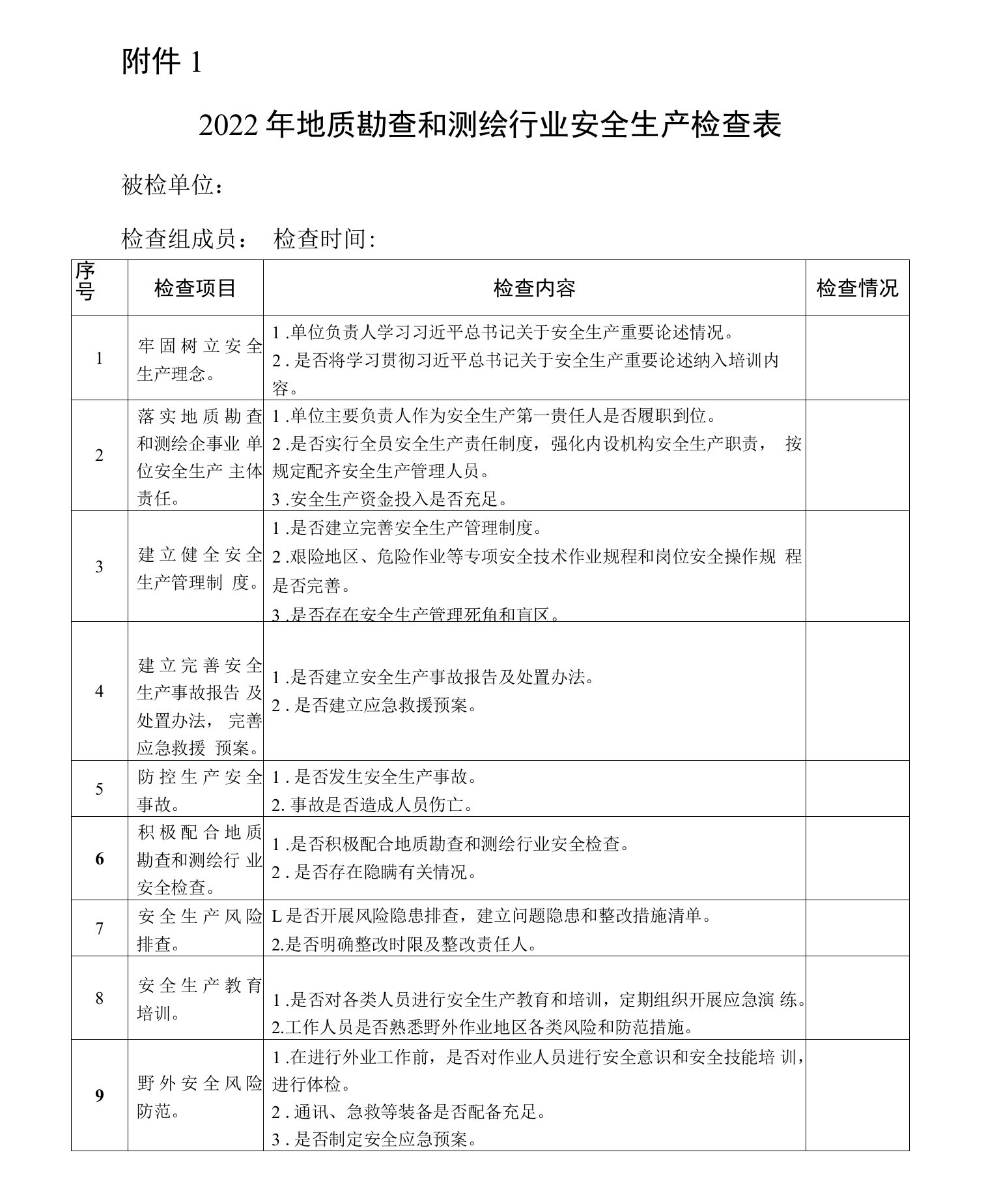 2022年地质勘查和测绘安全生产检查表、安全生产问题隐患和整改措施清单