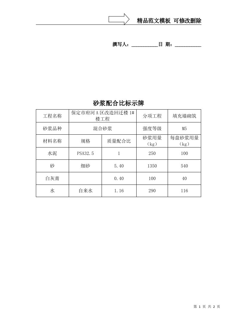 砂浆配合比标示牌