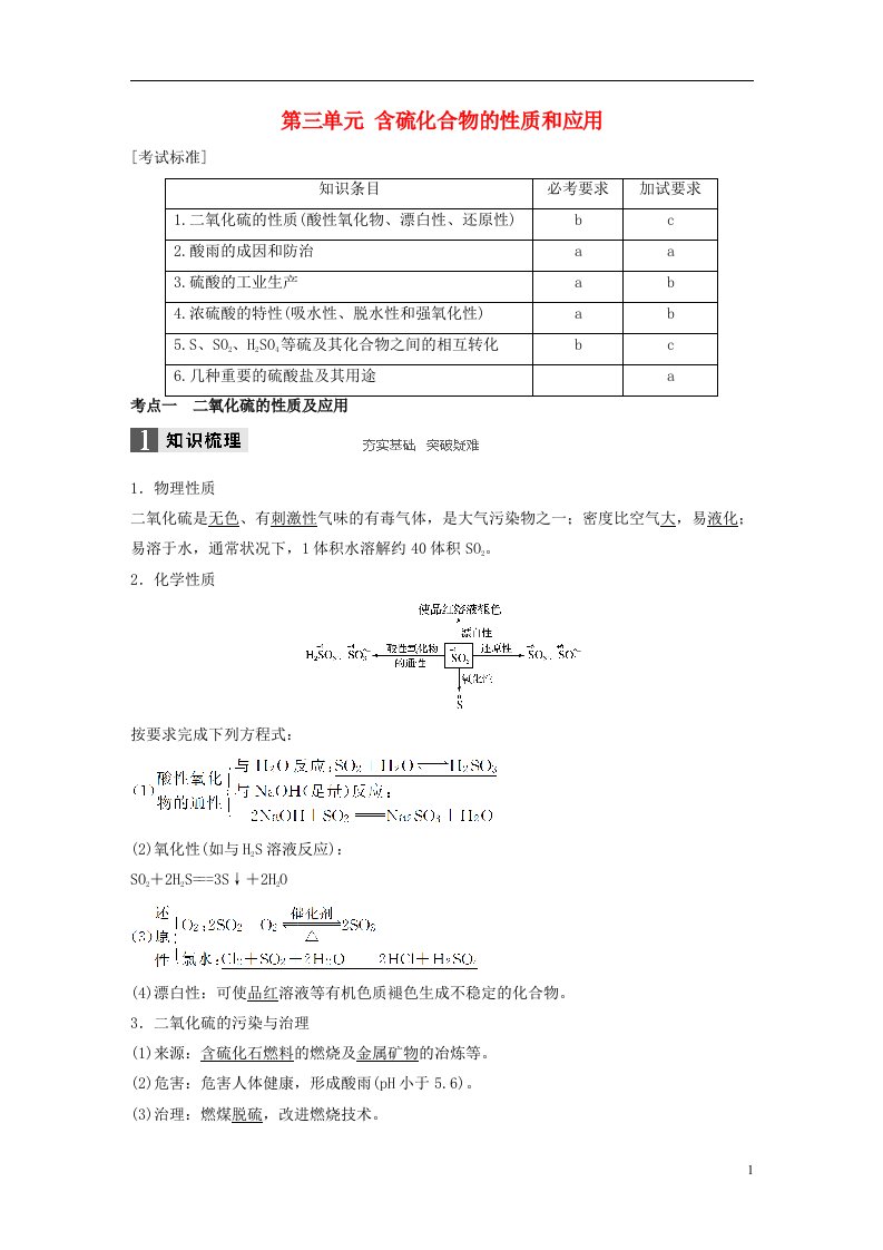 高考化学一轮复习