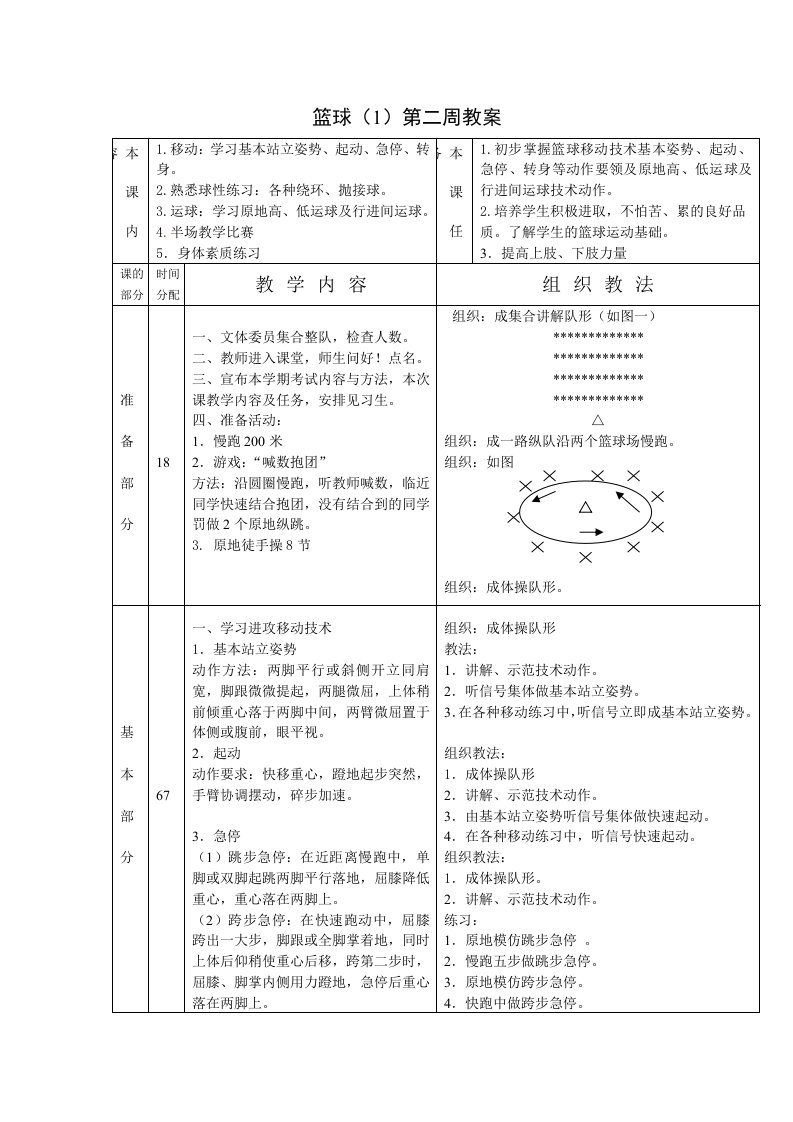 大学篮球普修课教案