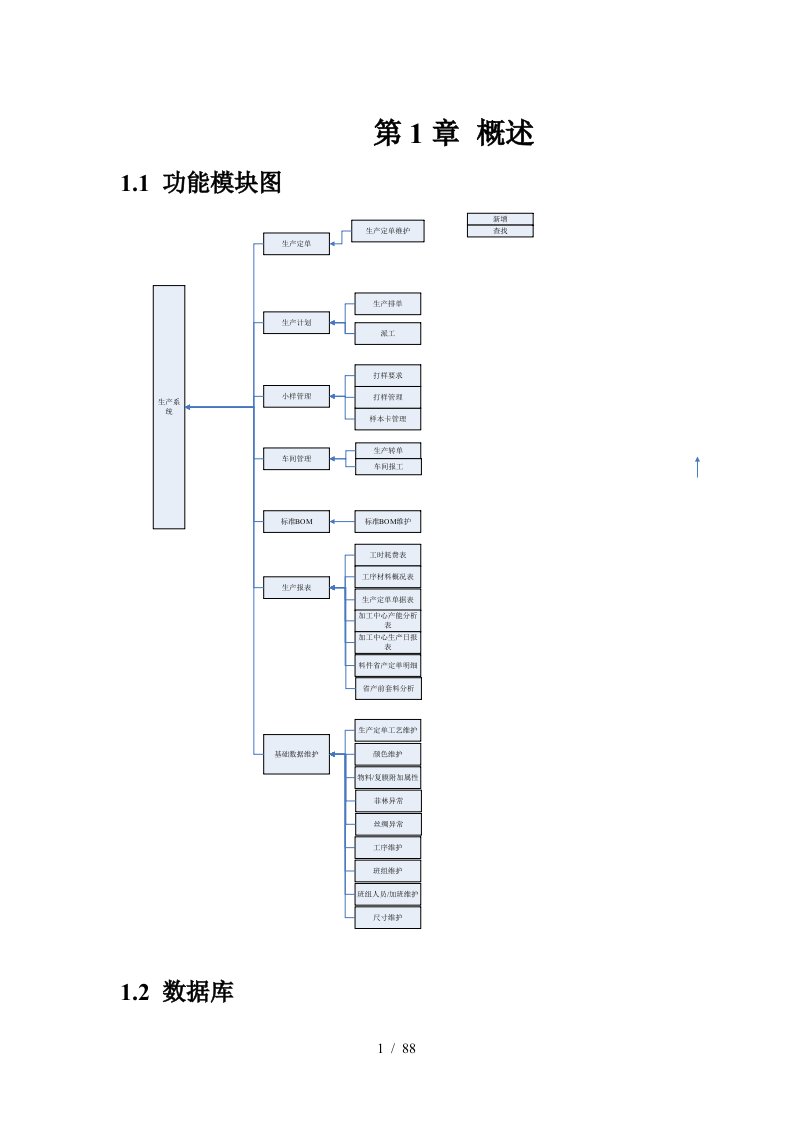 生产管理系统设计概述