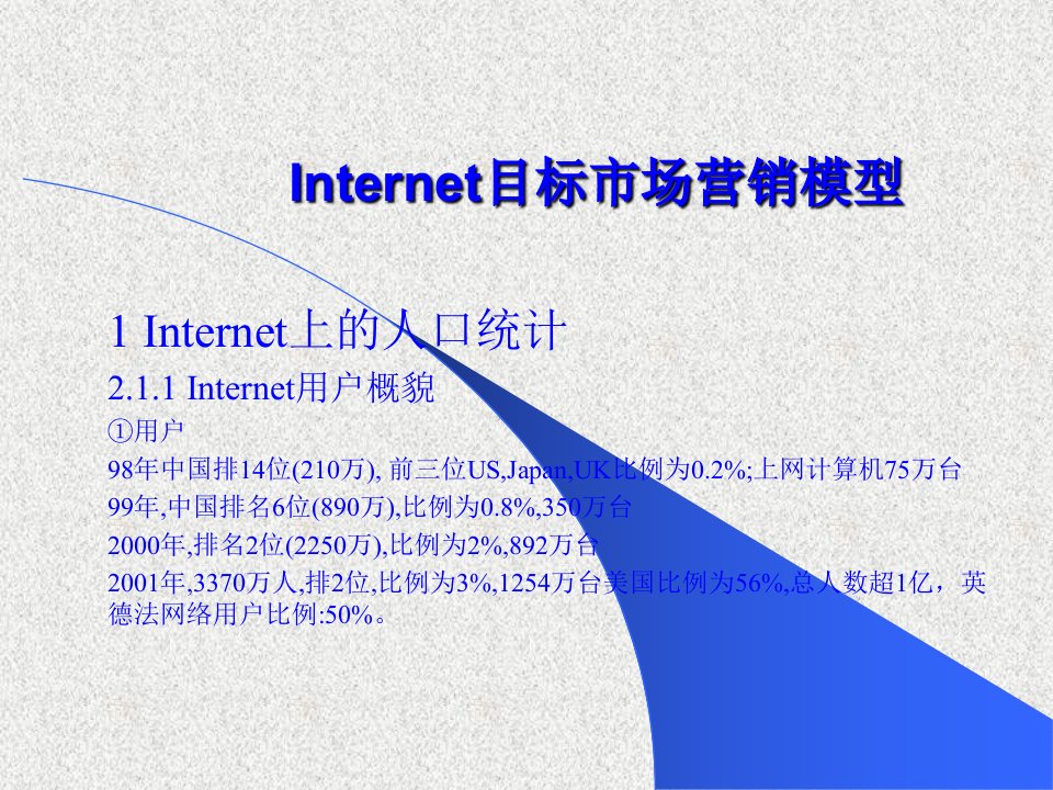 网络营销02--Internet目标市场营销模型（ppt28）-销售管理