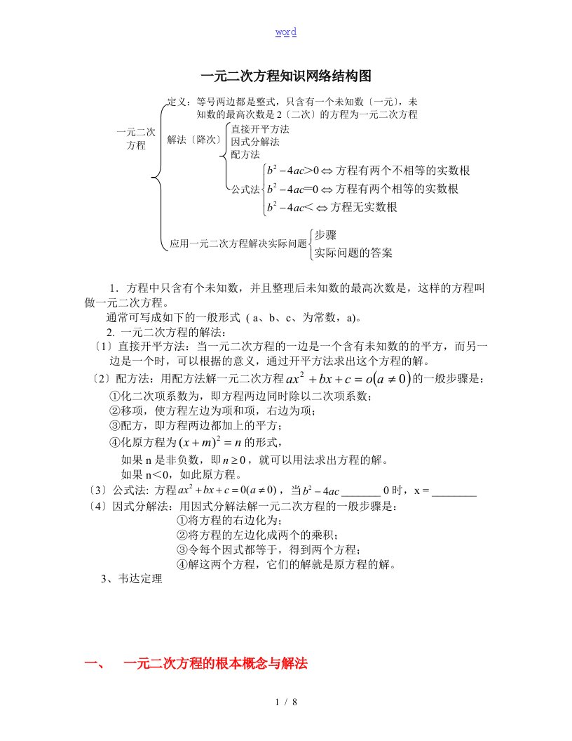 韦达定理常见经典题型