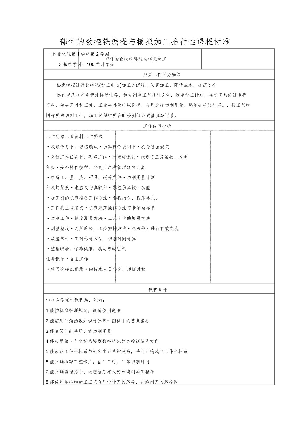 零件的数控铣编程与模拟加工实施性课程标准