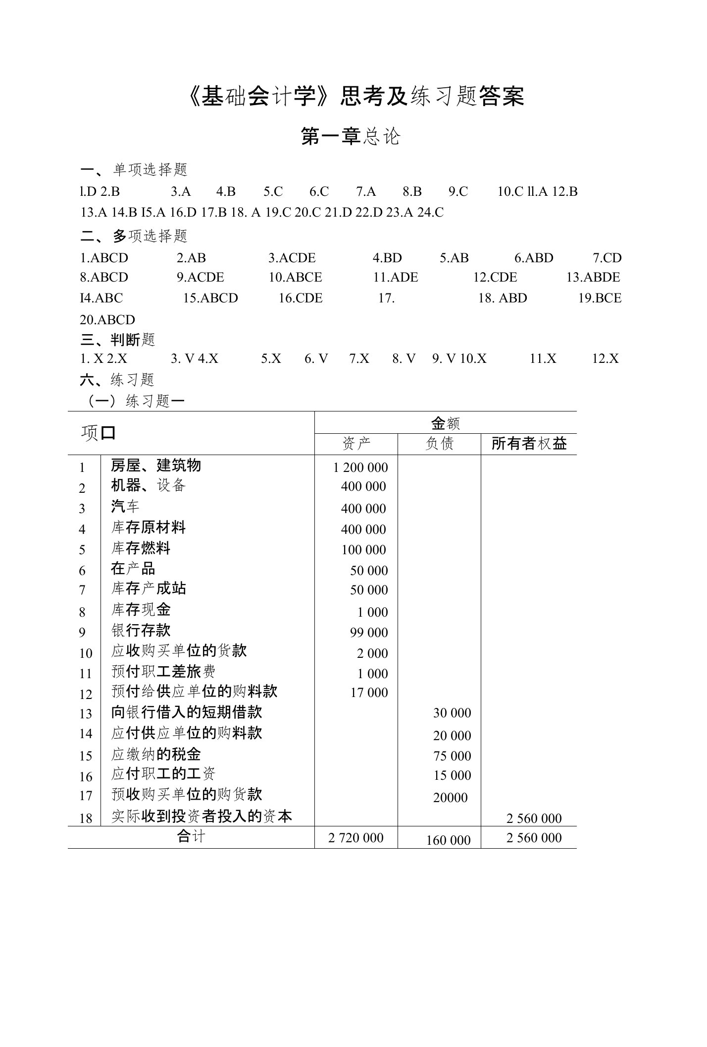 基础会计学